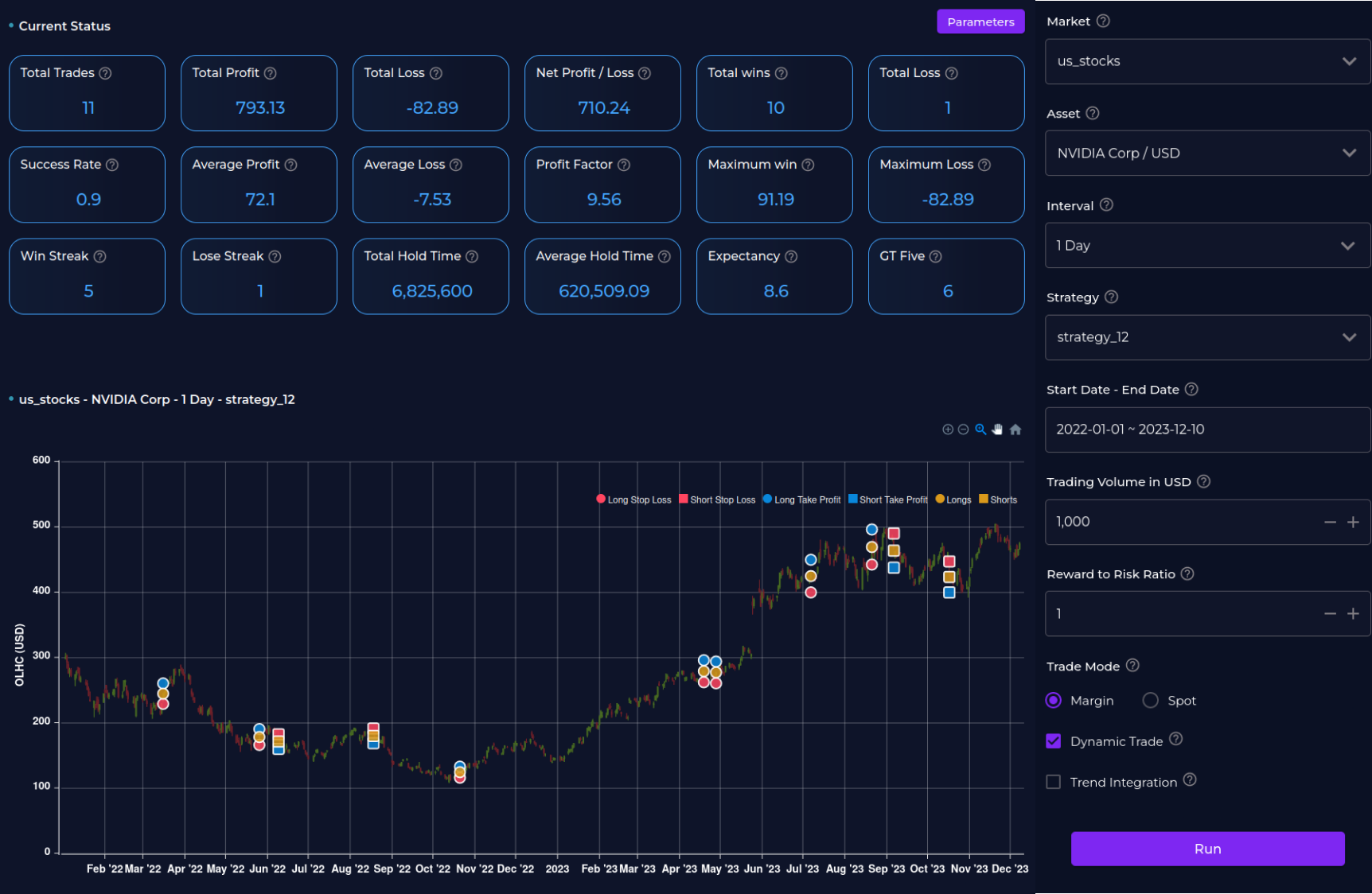 ../../_images/backtest_example.png