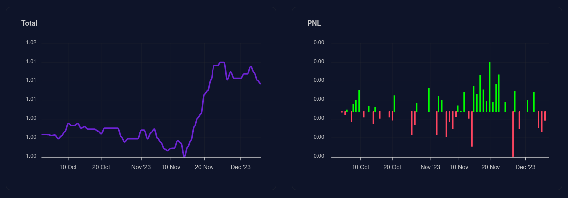 ../../_images/paper_trader_visuals.png